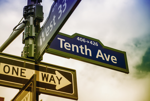 7 Must-Have Signs for Every City and Town