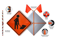 Portable Men Working Signs